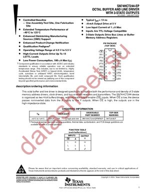 SN74HCT244QPWREP datasheet  